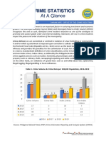 Daram Crime Statistics at A Glance Data For POPS Plan 2020 2022