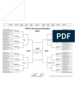 NCAA Tournament Bracket 2011: East Southwest