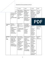 British and American Culture Marking Rubric