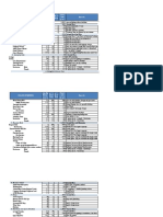 Spaces Required Area Per Person (In M) No. of Users No. of Units Total Area (In M) Remarks