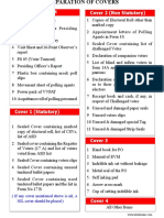 Election Forms-Alraman