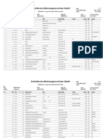 E&V Liste 2080239 HU