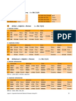 Lagune Grammatik V01-11