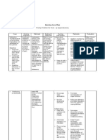 NCP Post Op Appendectomy