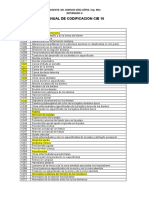 Manual de Codificacion Cie 10