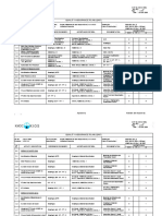 Quality Assurance Plan (Qap)