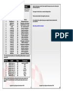 Disk No. Label Comments Boot