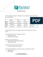 Indefinite Pronouns: Some Any No Every People Things Places