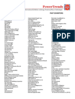 Powertrends Past - Exhibitors - 1995 - To - 2013 - (Feb 2016)