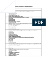 MCQs Unit-3 Soft Skills-II