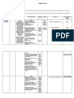 Curriculum Map SUBJECT:English Grade Level:10 TEACHER: Mary Joy A. Estrada Strands