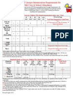 Summary of Georgia Immunization Requirements For Child Care & School Attendance