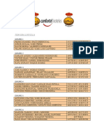 Masculino 3 Liguilla