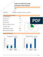 Course Summary Report