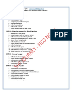 FICO Module Course Contents