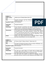 Article # 1: Author-country-Year Title Dependent Variable Independent Variable Methodology