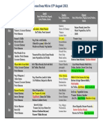 7th Weekly Mess Menu From 8th To 15th August 2021