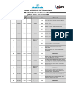 AIATS Test Planner - SS (M & A) - 2020-21 - Revised