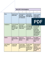 6927 Rubric For Educ 5131 Global Citizenship Project 1