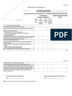 RPL 4 - Learner - S Checklist of Competencies (JHS)