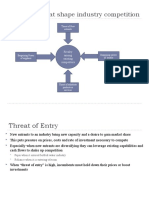 Five Forces That Shape Industry Competition: Rivalry Among Existing Competitors