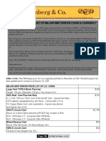 Wholesale Price List of Major Mint Error Coins & Currency