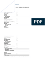 Un Ipsas Manual