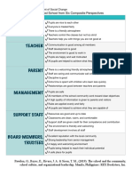 PCFG 4 - 6 Composite Perspectives 