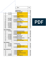 NO Nama Usia Desa Karangrejo Tanggal Swab Antigen Tanggal Swab PCR