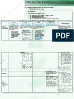 One-Week Learning Instructional Plan in English 10 4 QUARTER - May 12-14, 2021