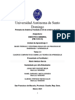 2.3 Cuadros Comparativos Sobre Las Teorías de Aprendizaje