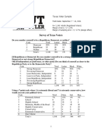 The Dallas Morning News/University of Texas-Tyler Poll