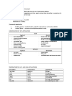 Heat and Cold Application