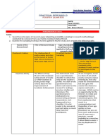 Practical Research 2: Fourth Quarter