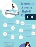 Hemolytic Anemia