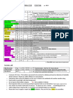 CLSI Pak 2019 Nasrullah