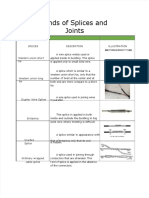 PDF Common Joints and Splices