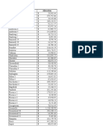 Total ARP-HCY III Allocation Table