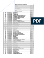 Batch 2 Student List - Maitraiyee Ma'am