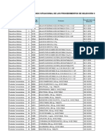 Estado Situacional de Compra Corporativa 2020-2021