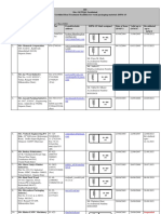 Fumigation Licence 2