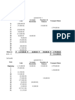 Transaction Analysis-Trial Balance - Pampanga Transport Line