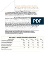 ARC - Role of Asset Reconstruction Companies in India in Reduction of NPAs