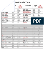 List of Irregular Verbs: Present Tense Simple Past Present Tense Simple Past