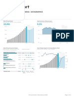 Personal Luxury in Indonesia - Datagraphics: Country Report - Jan 2020