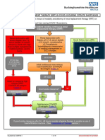 New Patient Needing Continuous Renal Replacement Therapy (CRRT)