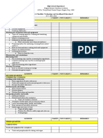 Grade 8 Tle Checklist