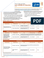 Pfizer Dosage Chart