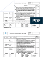 RA For Installation & Insulation of CHW Pipe System