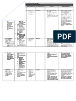 Teaching Plan (Diet and Treatment)